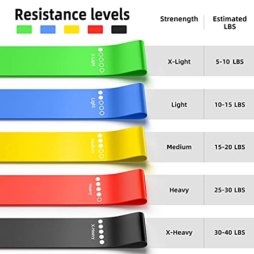 Resistance Bands - Exercise Workout Bands for Women and Men -Colorful